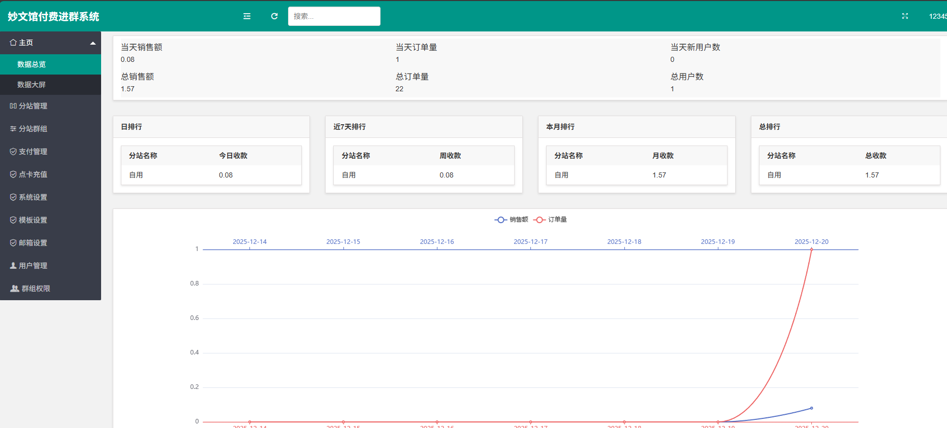 图片[2]-那些想靠私域付费进群搞流量的人注意了；-青裳云资料